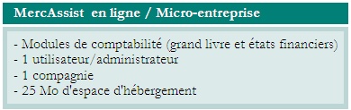 Offre Micro-entreprise